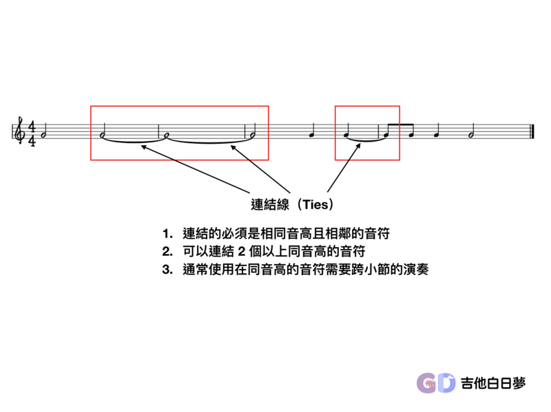 吉他白日夢