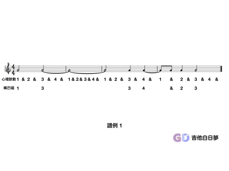 吉他白日夢