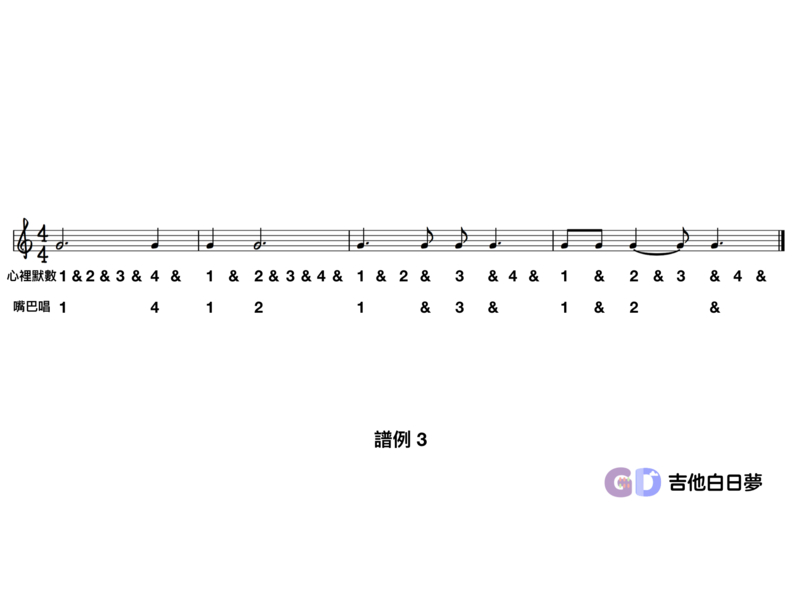 吉他白日夢