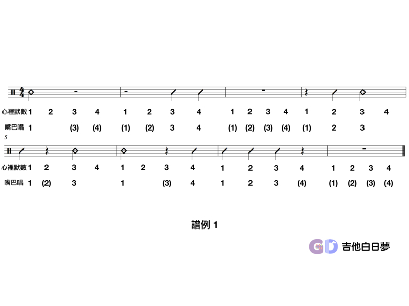 吉他白日夢
