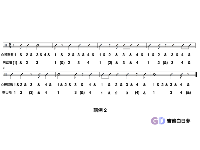 吉他白日夢
