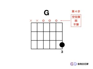 看和弦圖4
